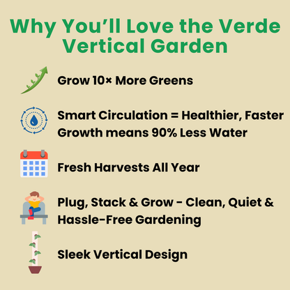Verde Vertical Garden™ – Indoor Hydroponic Tower System (14 Layers, 70 Plant Sites) | Space-Saving Balcony & Apartment Garden