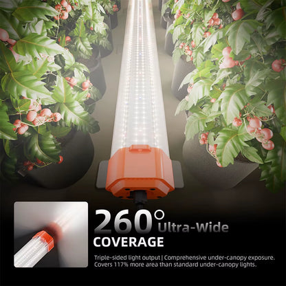 Under Canopy Light 100W Full Spectrum Triple Surface Ultra Wide Coverage Smart Dimming under Canopy Led Grow Light